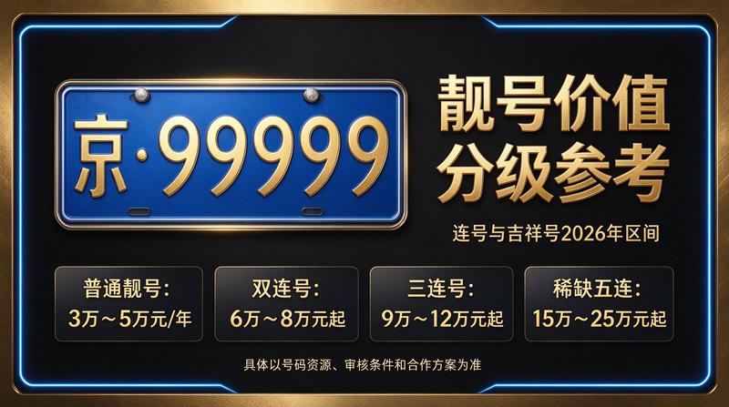 2026年京牌租赁办公环境